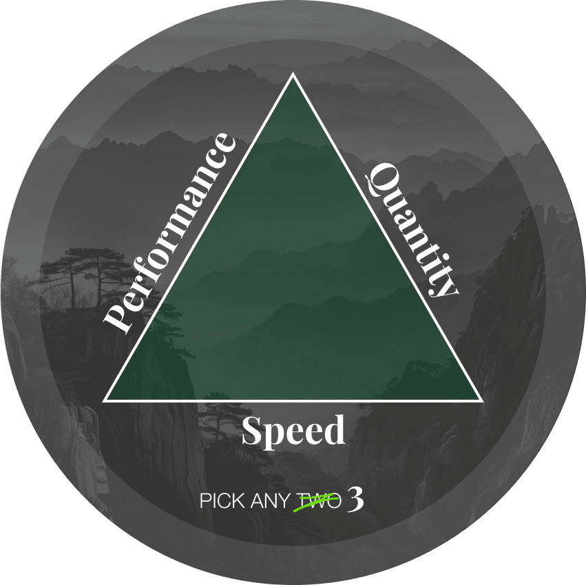 Performance, Quantity, Speed: pick any 3